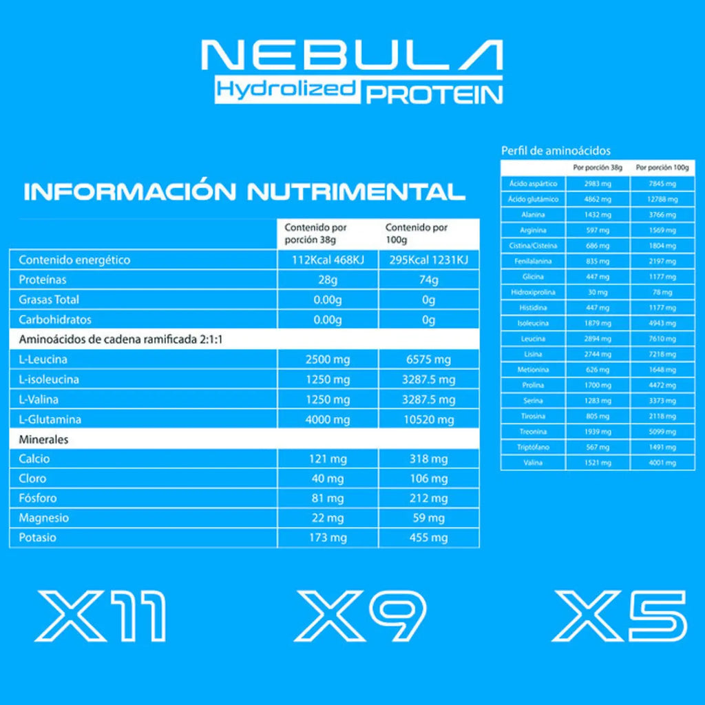 BE Nebula 100% Proteina Whey Isolate 1 kg 26 Serv Sfn/ Chocolate