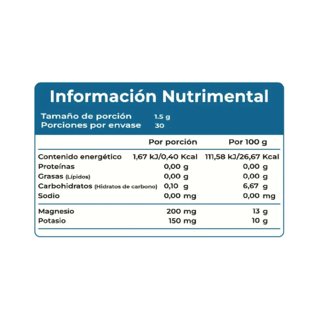 Ultra Pure Supps Magnesio 150mg Y Potasio 200mg 60 Caps Sfn