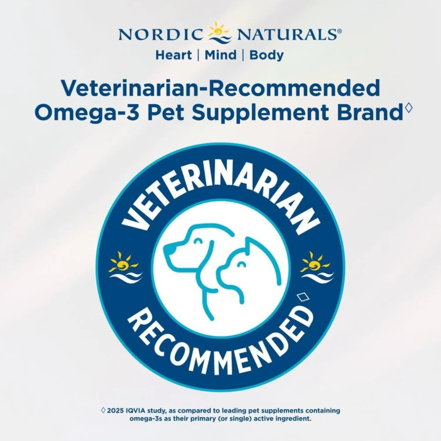 Nordic Naturals Omega-3 para mascotas, sin sabor, 180 geles blandos