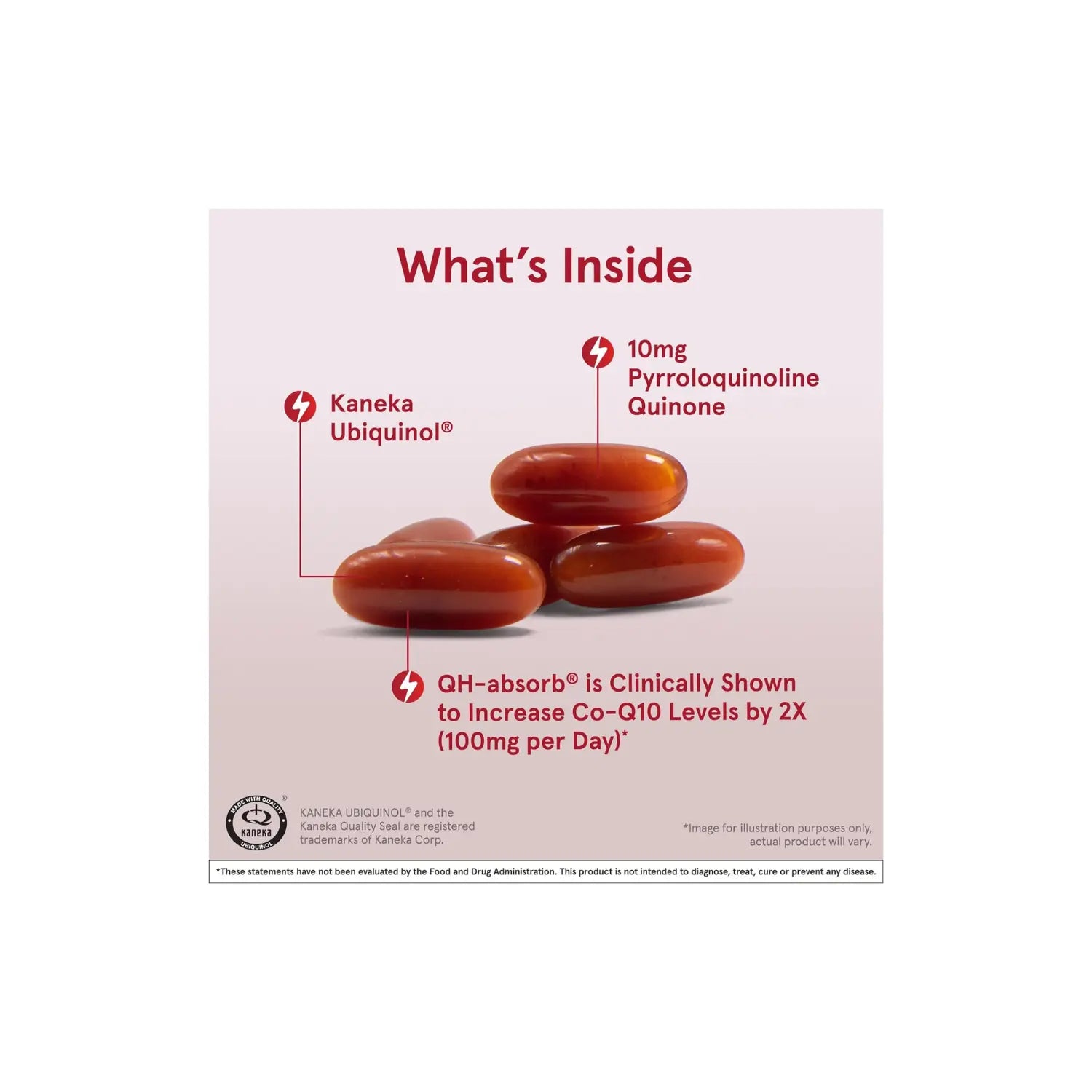 Jarrow Formulas Ubiquinol QH-Absorb + PQQ 30 softgels sfn