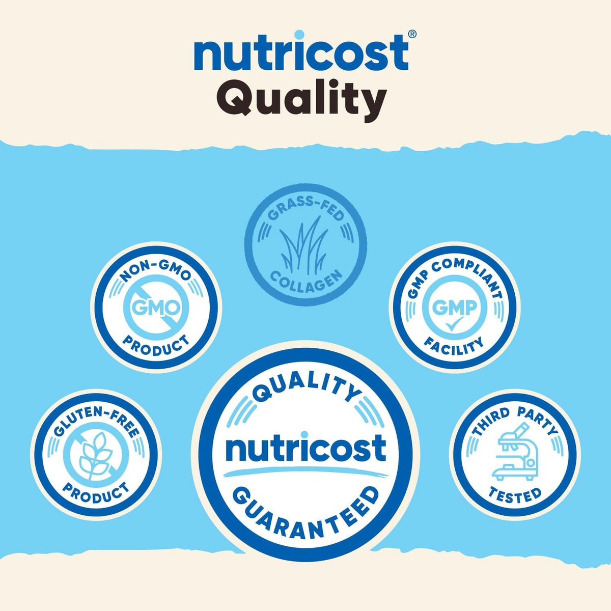 Nutricost Péptidos de Colágeno Bovino en Polvo 454 g