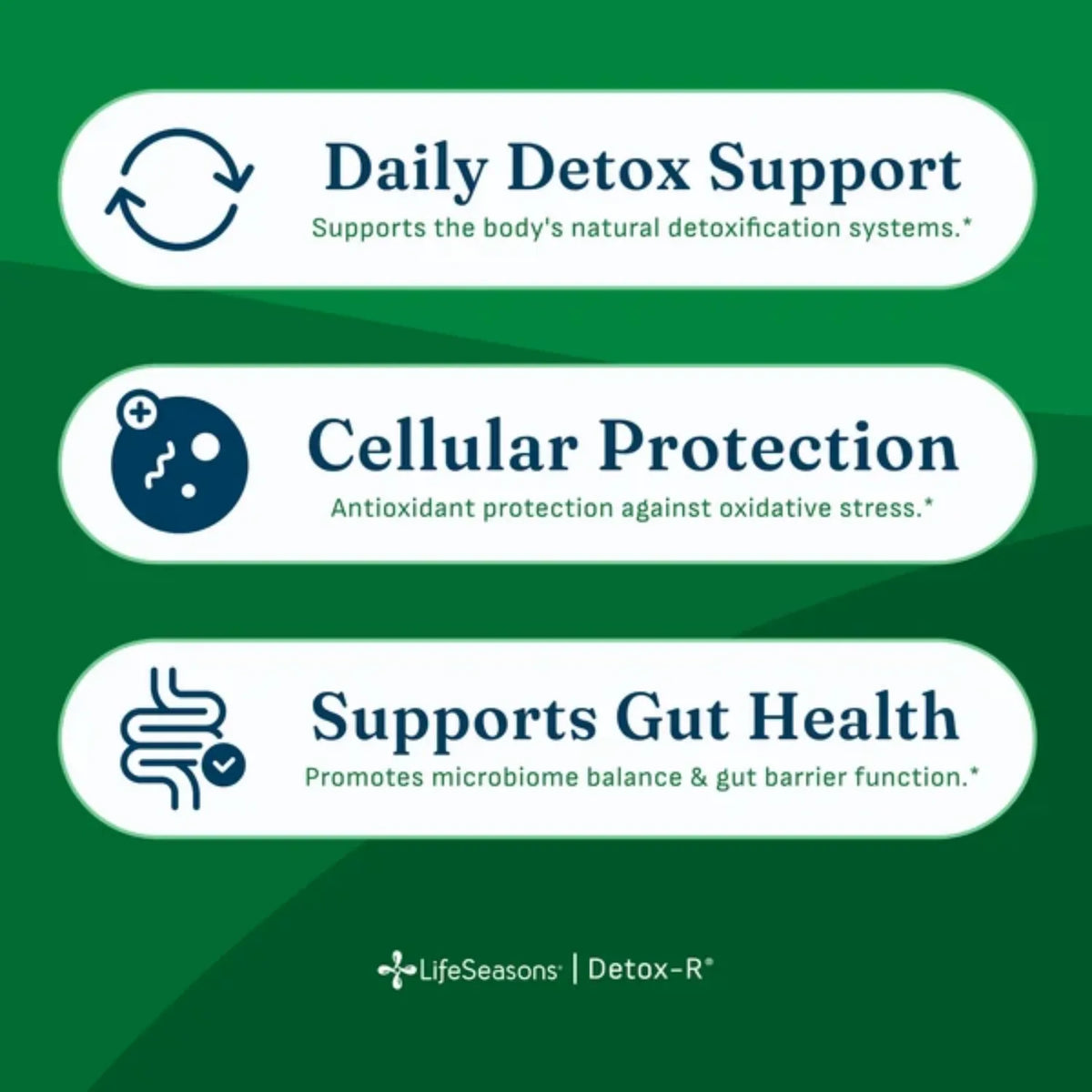 LifeSeasons, Detox-R™. Desintoxicación De Microplásticos, Toxinas Y Metales Pesados, 90 Cápsulas Vegetales