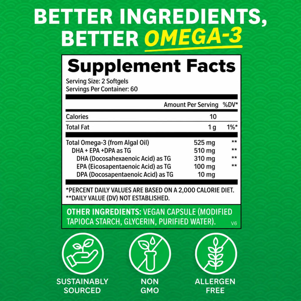 Zenwise Omega 3 Vegano 475 mg 120 Softgels Sfn