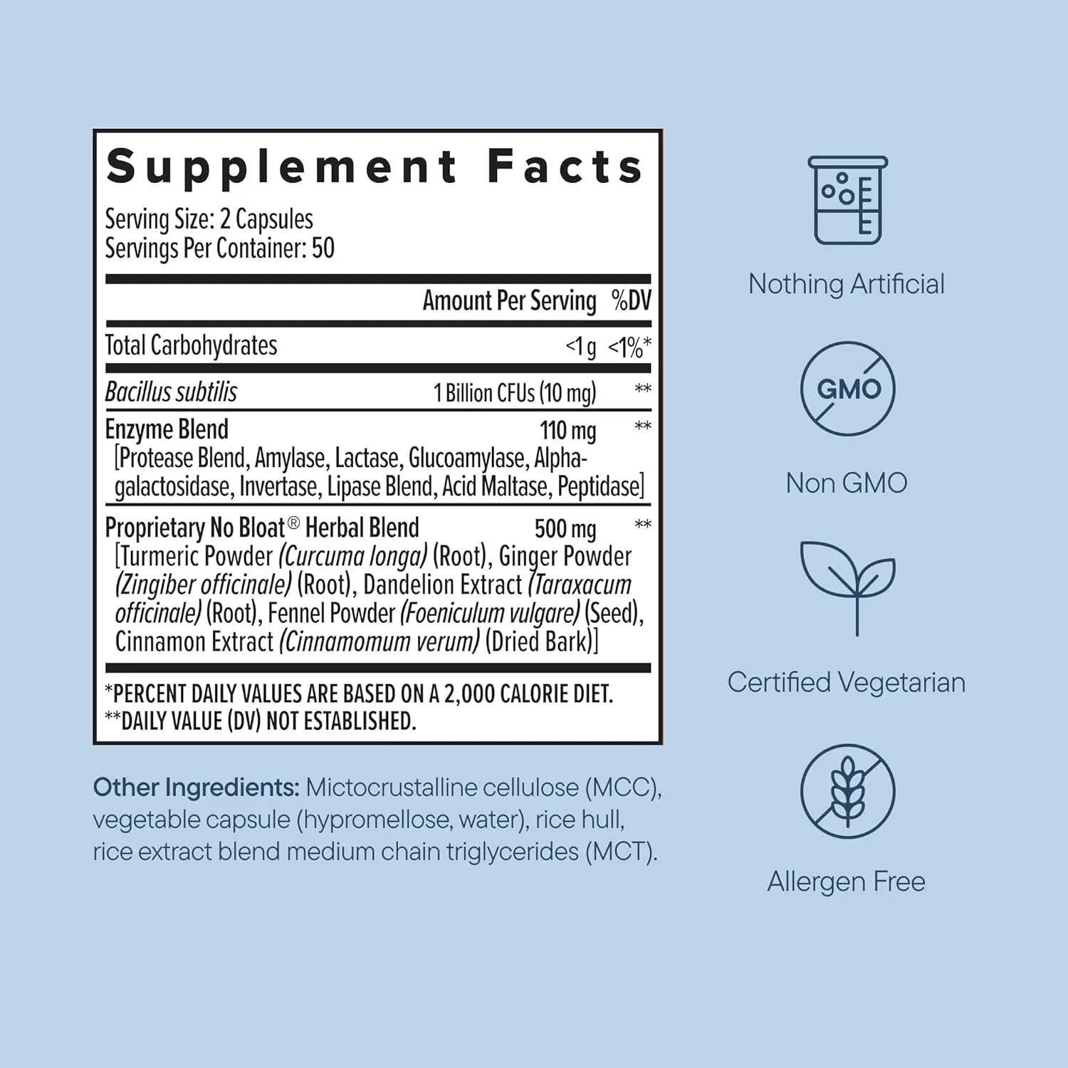 Zenwise no bloat Probióticos enzimas digestivas 160 caps sfn