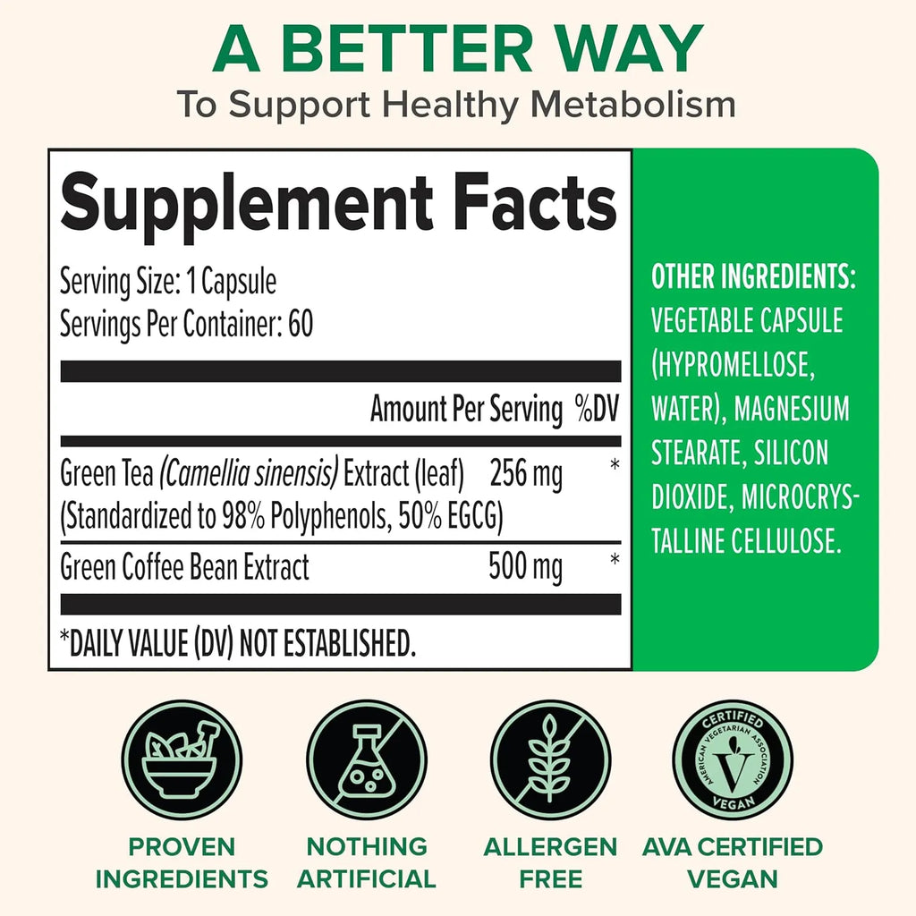 Zenwise Extracto de grano de café y té verde 60 caps Sfn