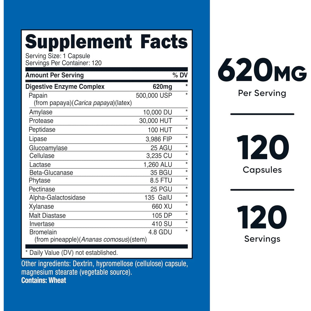 Nutricost Enzimas Digestivas 120 Cápsulas