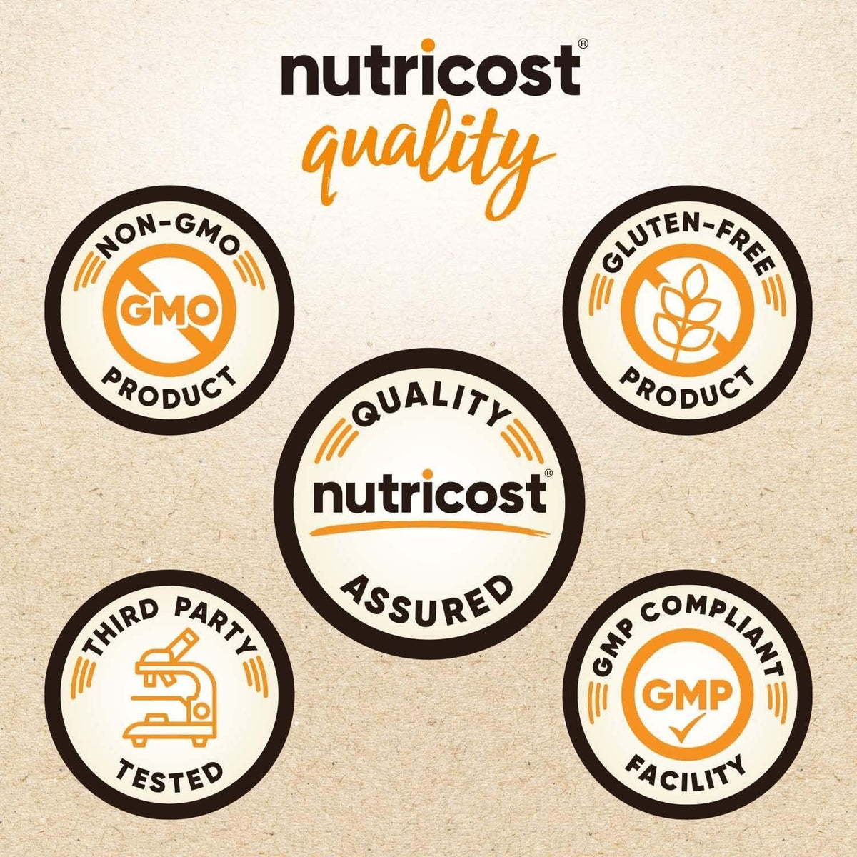 Nutricost Proteína de Chícharo Orgánica en Polvo 1 lb Sin Sabor