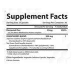 Sandhus Bioznq Zinc Con Lonóforos 60 Caps