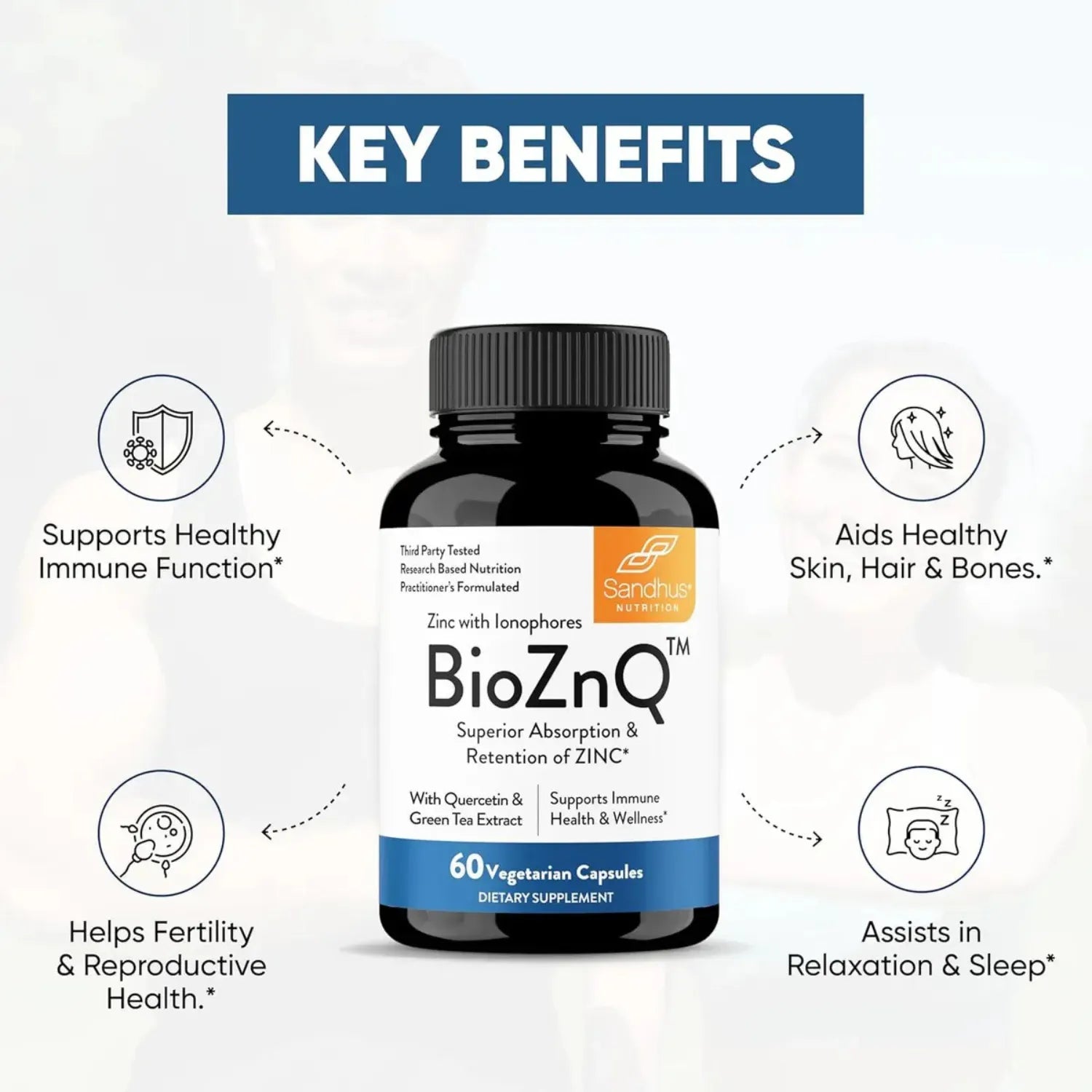 Sandhus Bioznq Zinc Con Lonóforos 60 Caps