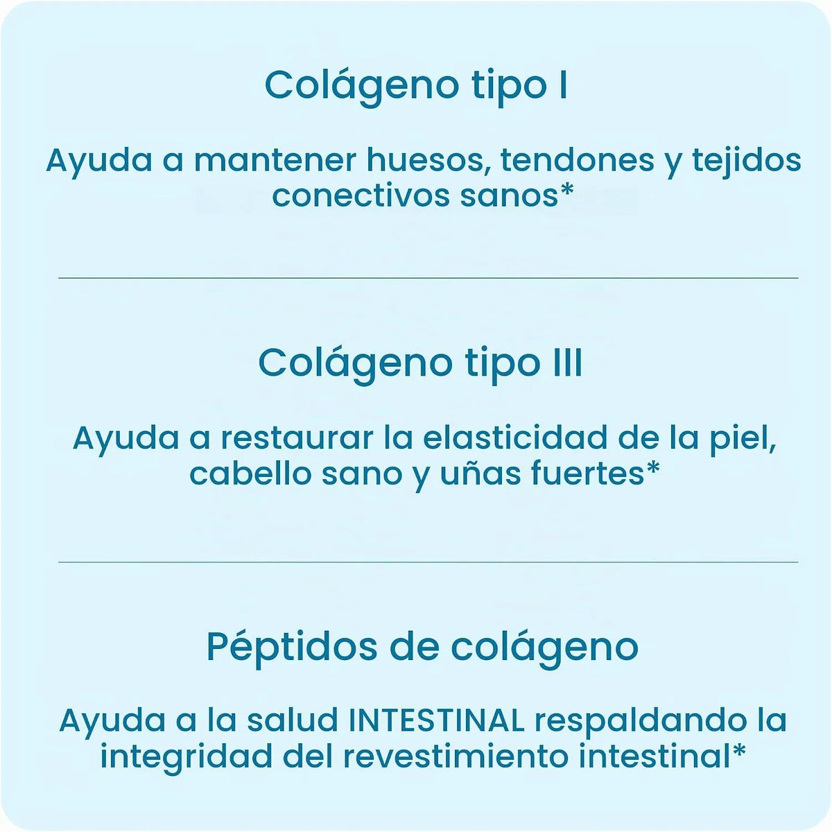 Sandhus Collagen Peptides, Péptidos De Colágeno 454g