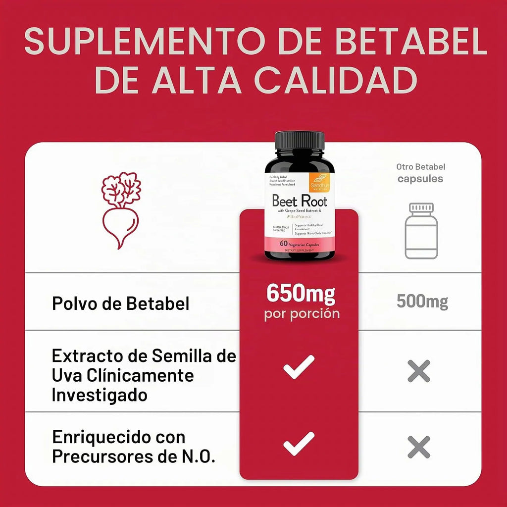 Sandhus Raíz de Remolacha Con Extracto De Semilla De Uva Para Salud del Corazón 60 Capsulas