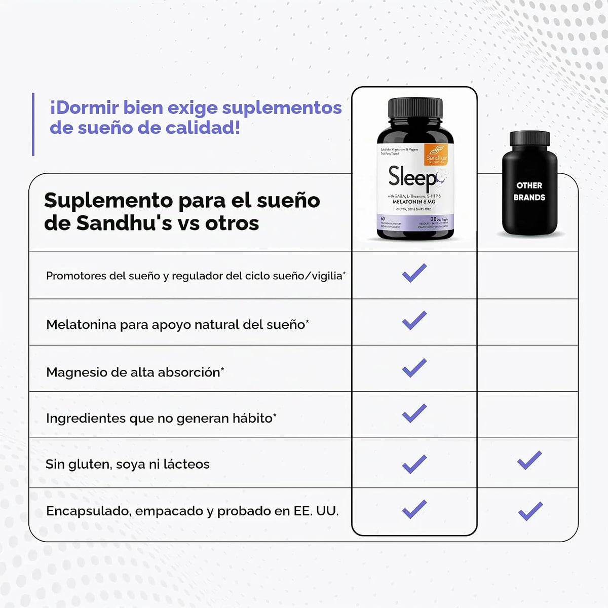 Sandhus Quercetina Bromelina Salud Respiratoria 120 Capsulas de 500mg