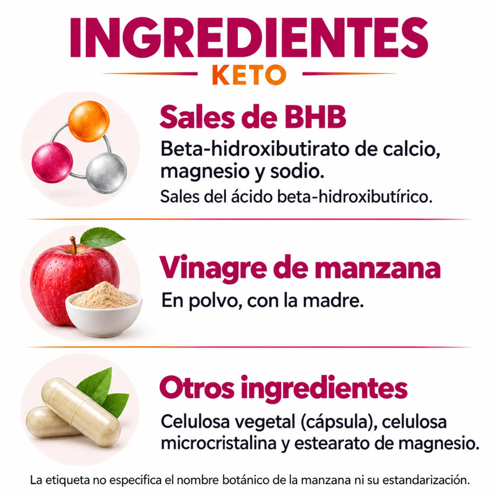 Sandhus Keto Apoyo Al Control De Peso 90 Capsulas