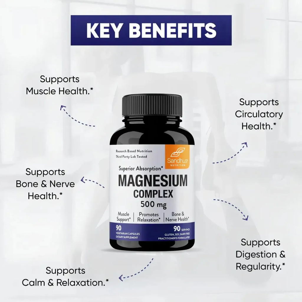 Sandhus Complejo De Magnesio Magnesium Complex 120 Cápsulas Sin Sabor 120