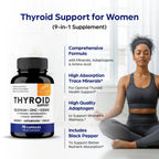Sandhus Thyroid Apoyo A La Tiroides 70 Capsulas