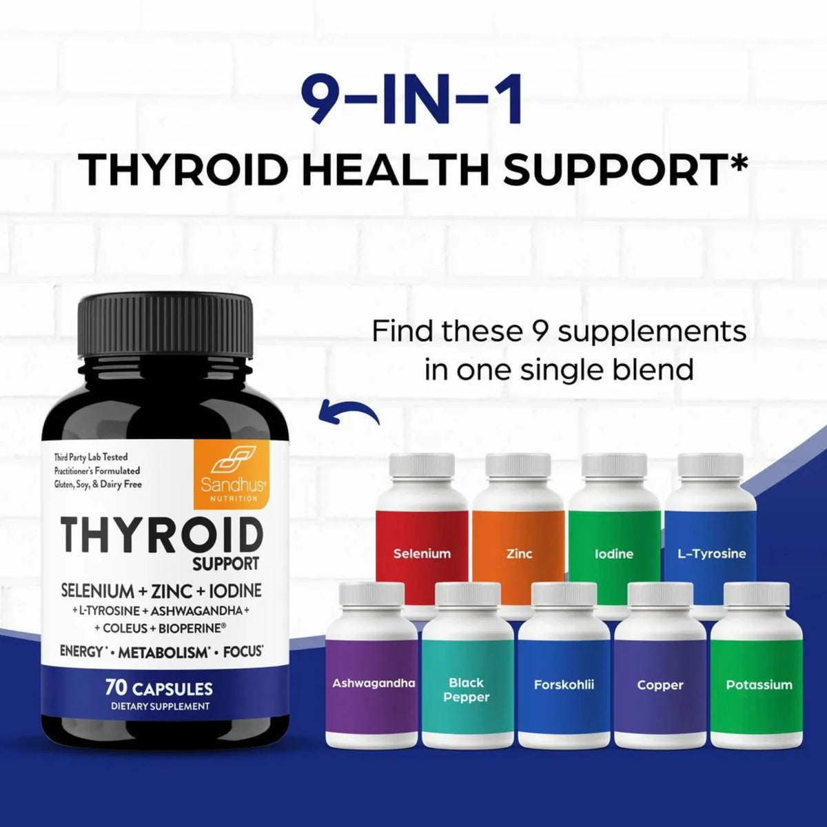 Sandhus Thyroid Apoyo A La Tiroides 70 Capsulas