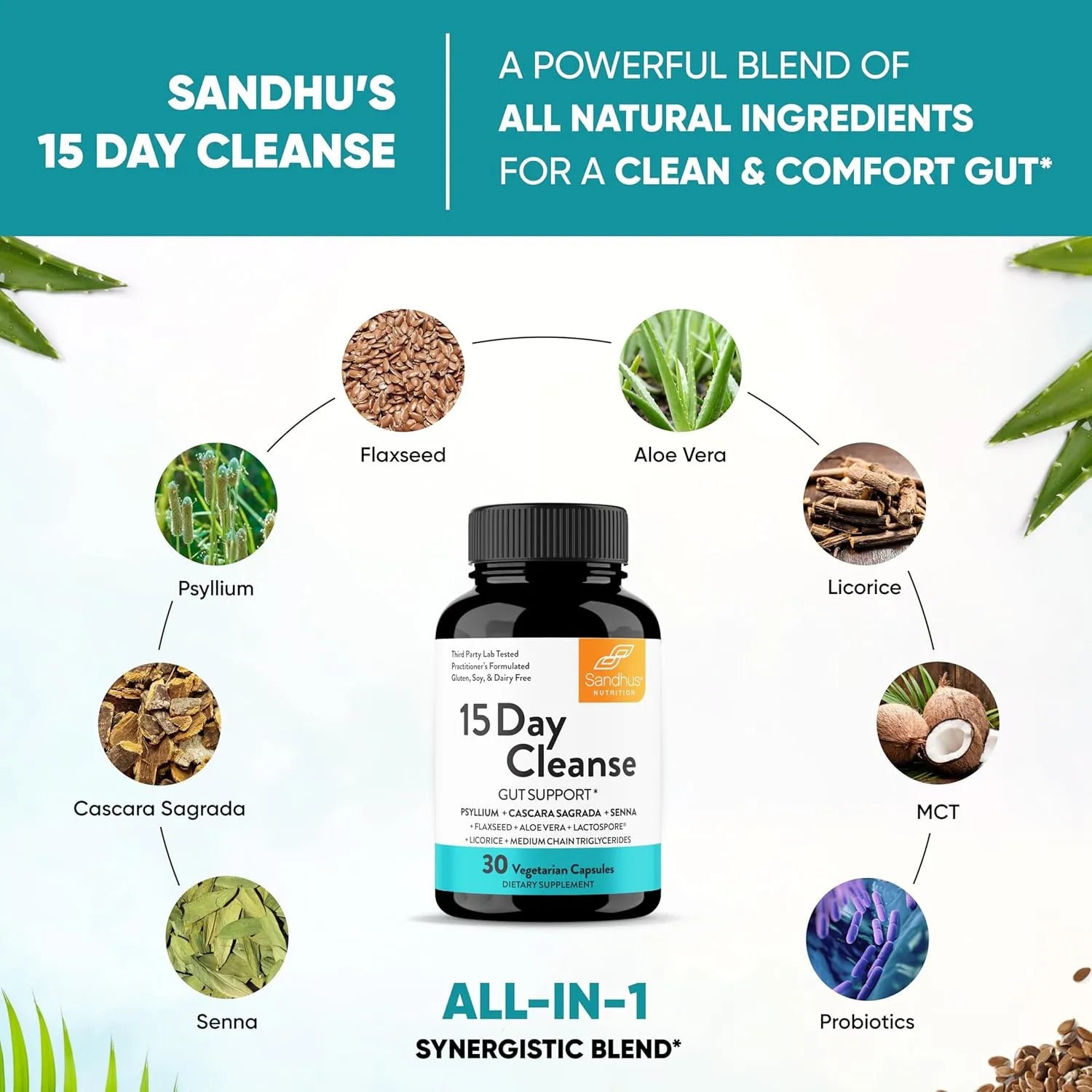 Sandhus 15 Day Cleanse Ayuda A Limpiar El Colon 30caps Sfn