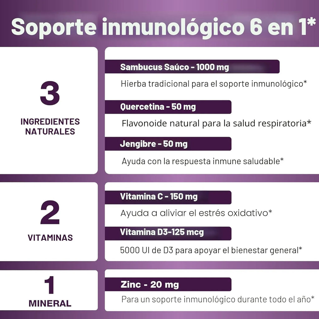Sandhus  elderberry vitamin c zinc plus 120 caps