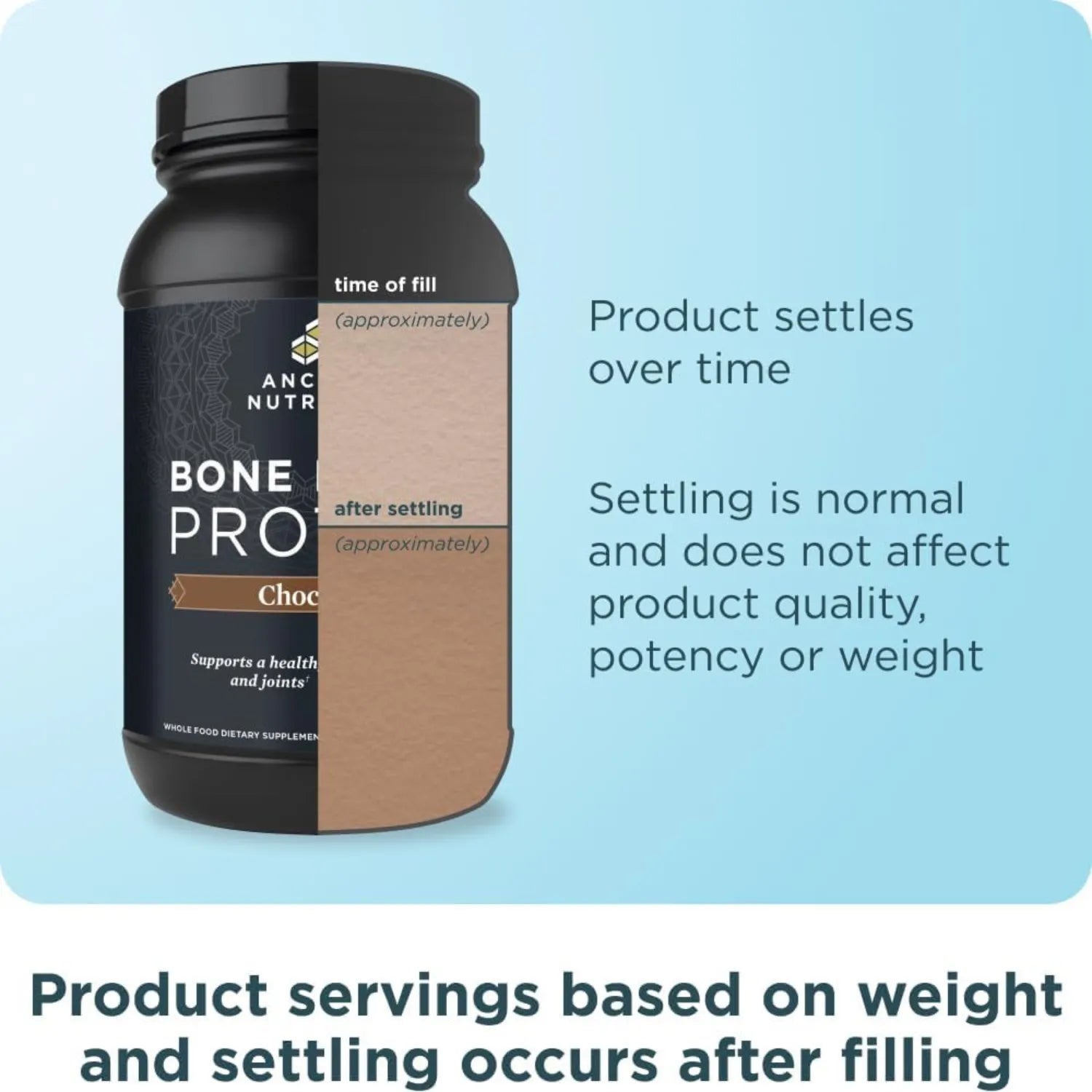 Ancient Nutrition, Bone Broth Protein, Proteína de caldo de huesos, Chocolate, 1008 g (2,2 lb)