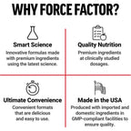 Force Factor Test X180 Boost 120 Tabletas
