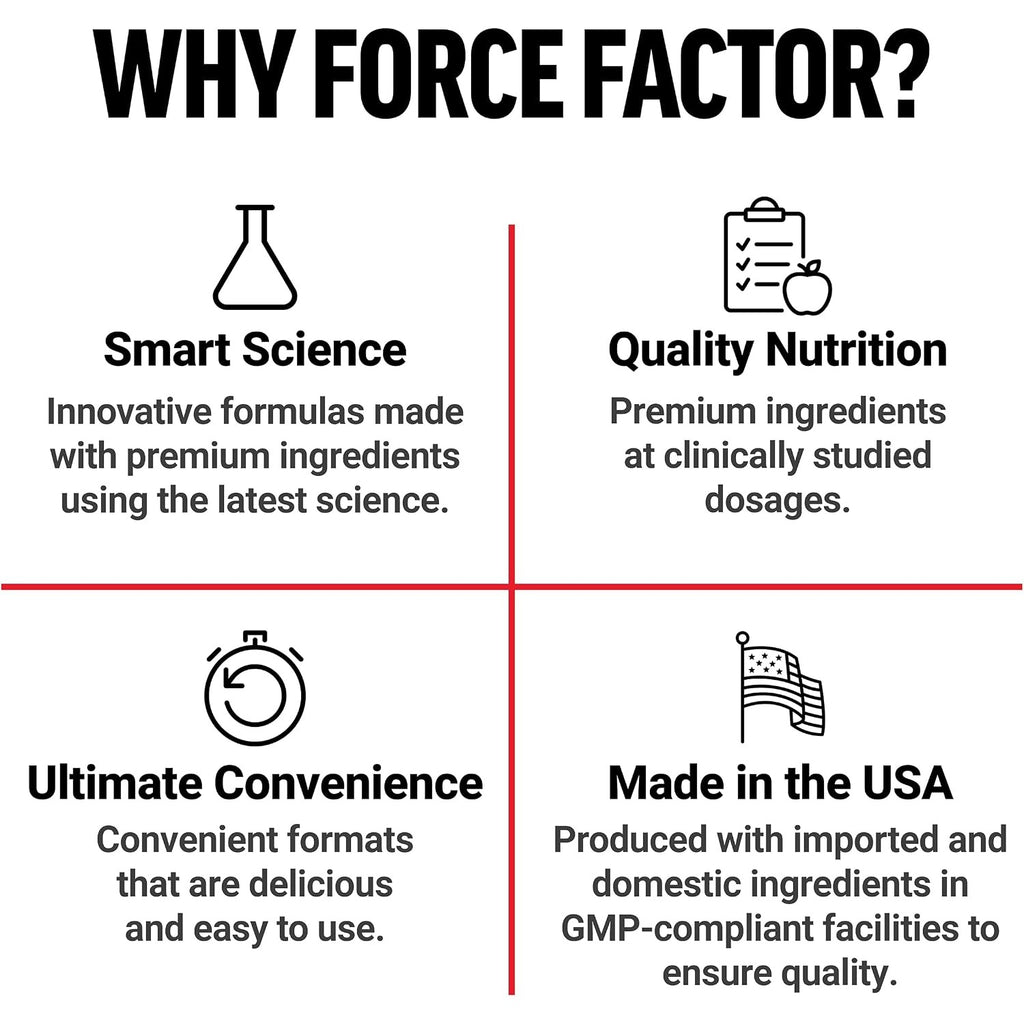 Force Factor Maca Negra 60 Cápsulas