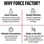 Force Factor Maca Negra 60 Cápsulas
