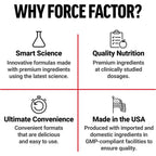 Force Factor Total Beets Antioxidantes 60 Tabletas Masticables