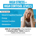 Force Factor Ashwagandha 120 Cápsulas