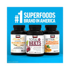 Force Factor Ashwagandha 120 Cápsulas