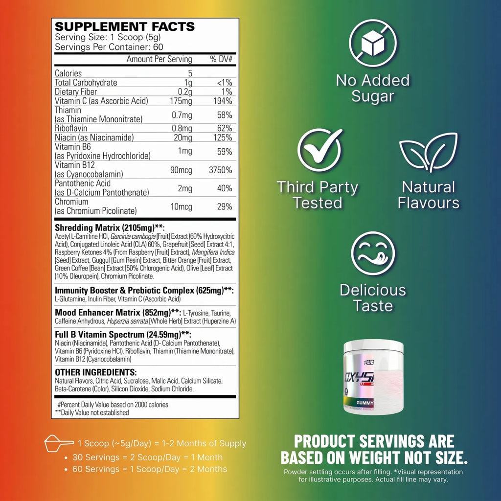 EHPlabs OxyShred Termogénico 270 g | Sabor Gummy Snake | 60 Servicios | Apoyo al metabolismo y energía | 150 mg de cafeína por porción | Con L-Carnitina, CLA, Café Verde y Vitaminas B | Suplemento alimenticio