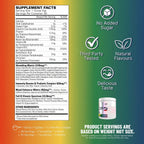 EHPlabs OxyShred Termogénico 270 g | Sabor Gummy Snake | 60 Servicios | Apoyo al metabolismo y energía | 150 mg de cafeína por porción | Con L-Carnitina, CLA, Café Verde y Vitaminas B | Suplemento alimenticio