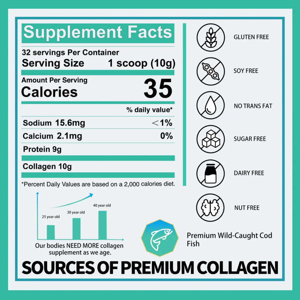 Zammex Fish Collagen Colágeno de Pescado en polvo 320g sfn