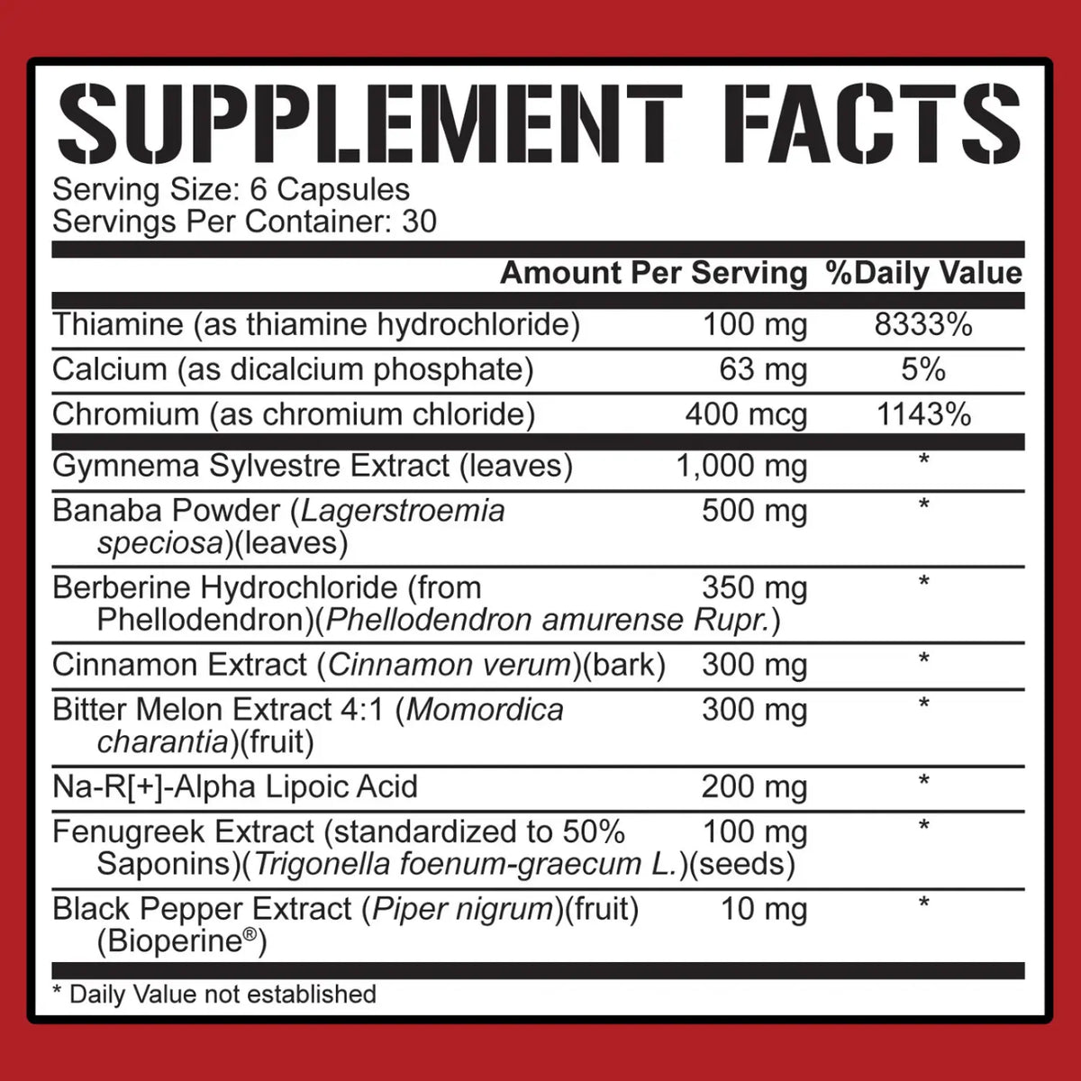 5% Nutrition | Freak Show Partitionier | 180 Cápsulas | Suplemento Alimenticio con Berberina
