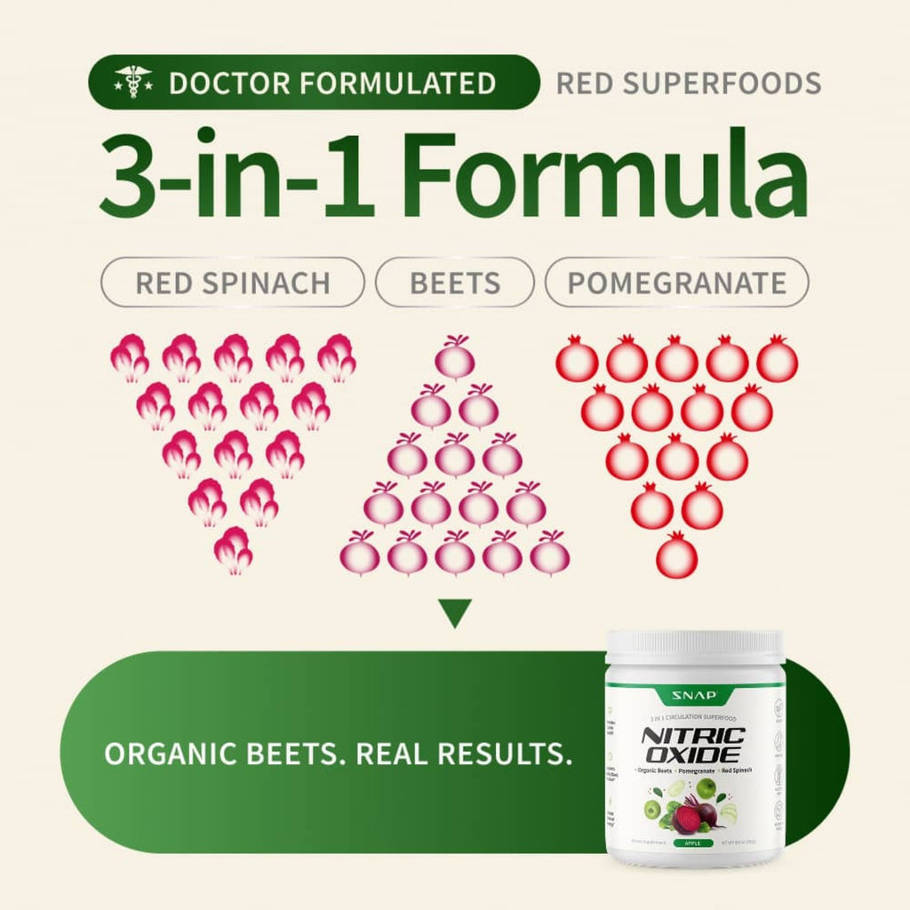 Snap Supplements Nitric Oxide Organic Beets Polvo 250 g Manzana