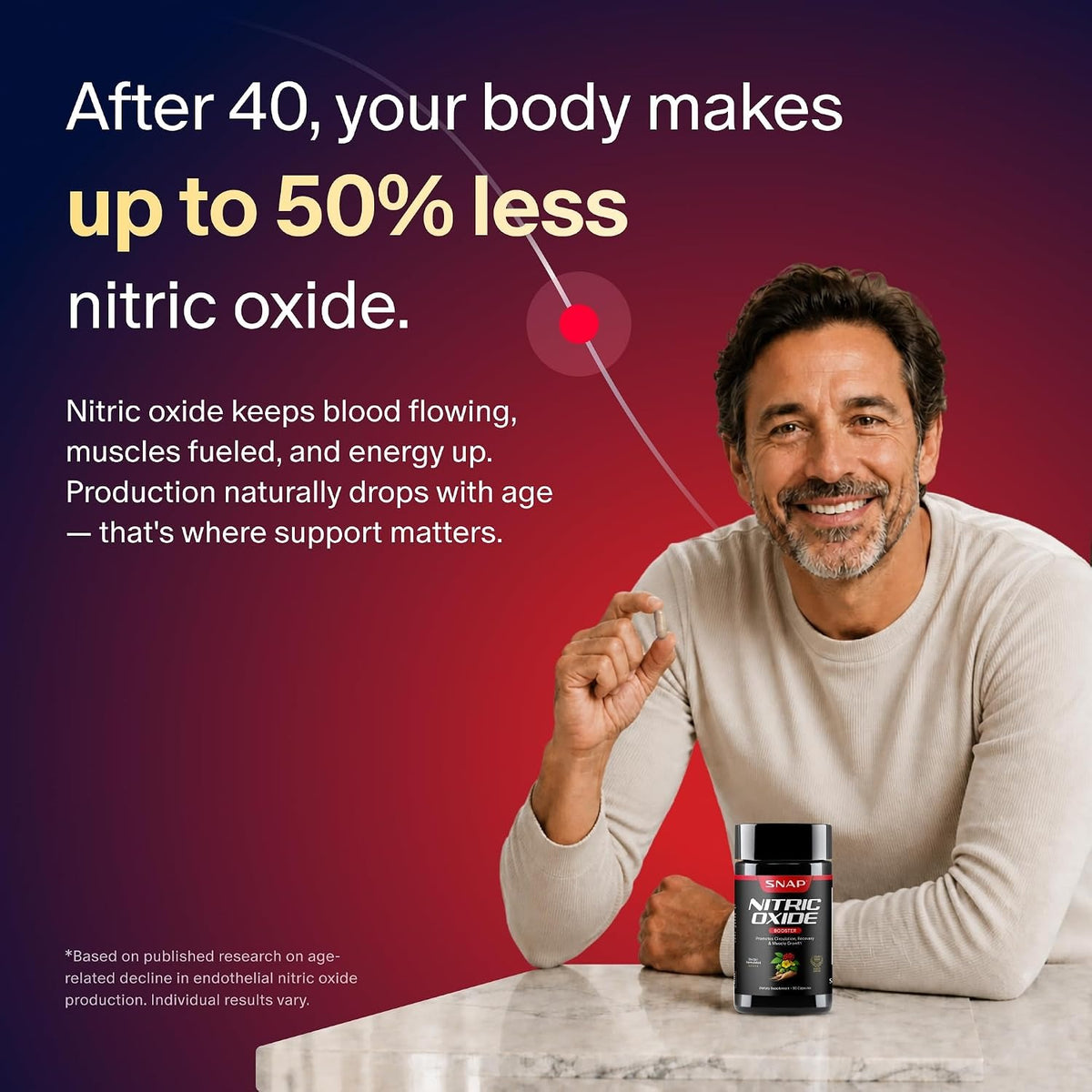Snap Supplements Potenciador de Óxido Nítrico 60 Cápsulas