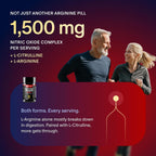Snap Supplements Potenciador de Óxido Nítrico 60 Cápsulas
