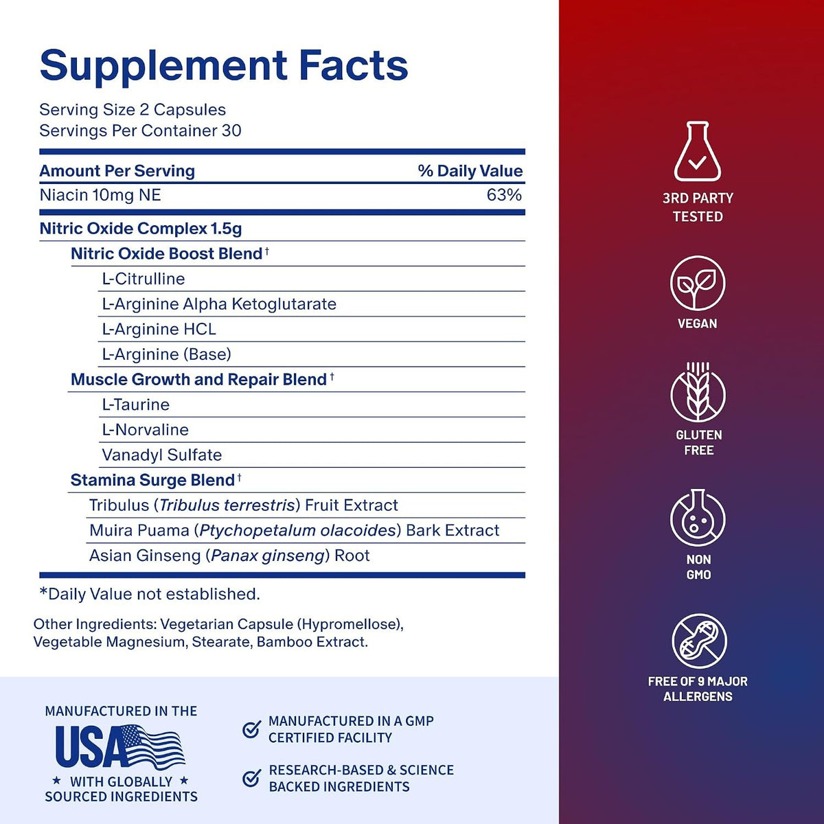 Snap Supplements Potenciador de Óxido Nítrico 60 Cápsulas