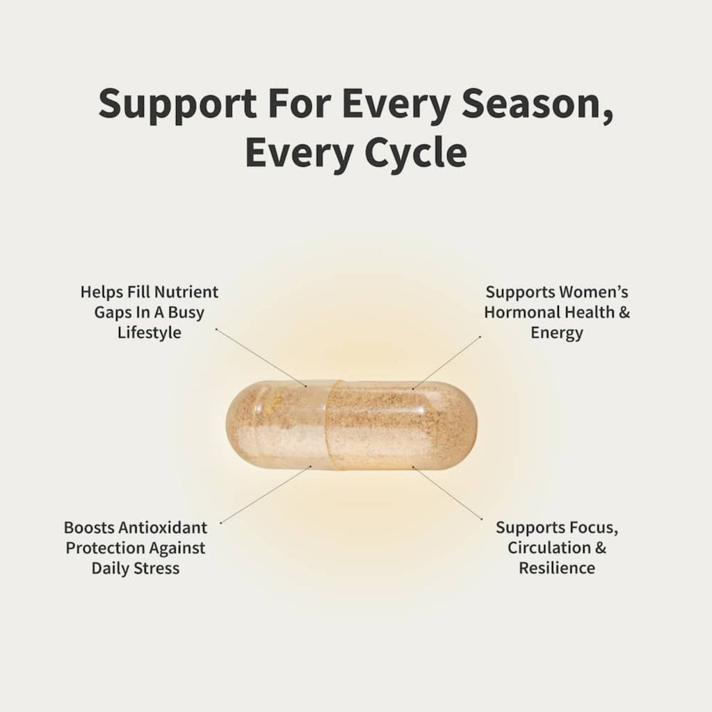 Snap Supplements Multivitamínico Diario para Mujer 60 Cápsulas Vegetales