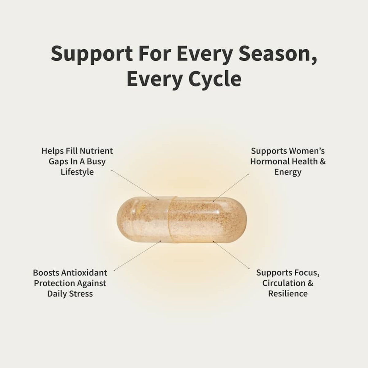 Snap Supplements Multivitamínico Diario para Mujer 60 Cápsulas Vegetales