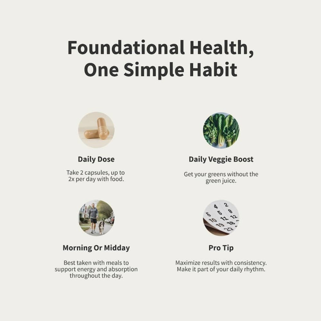 Snap Supplements Multivitamínico Diario para Hombre 60 Cápsulas Vegetales