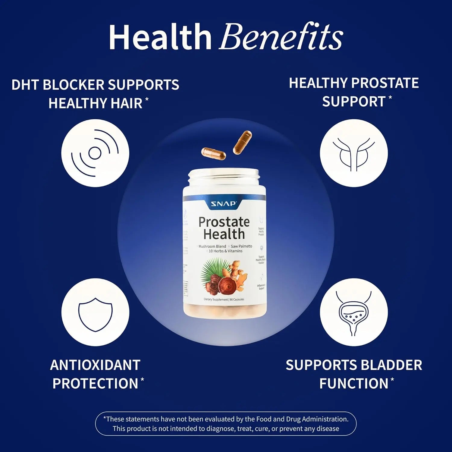 Snap supplements Prostate Health 90caps sfn