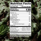 Raw Cbum Itholate 1.72 Lbs Sabor Helado de Menta Con Chispas