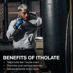 Raw Cbum Itholate Protein Iso Proteina 825 Grs 25 Servs Sabor Mapple Waffle
