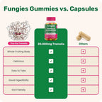 Fungies Tremella Mushroom Gummie 60 gomitas sfn