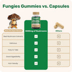 Fungies Best Multi Mushroom Daily Gummies 60 gomitas sfn