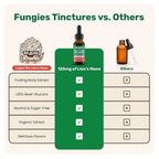 Fungies Lions Mane Mushroom Tincture 30 ml sfn Coffee