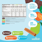 Wellah The Afterglow Multi Colágeno y Proteína 30 Porciones Sin Sabor