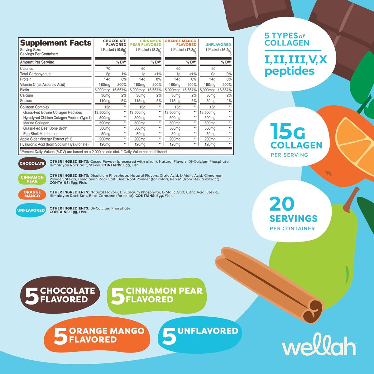 Wellah The Afterglow Multi Colágeno y Proteína 30 Porciones Sin Sabor