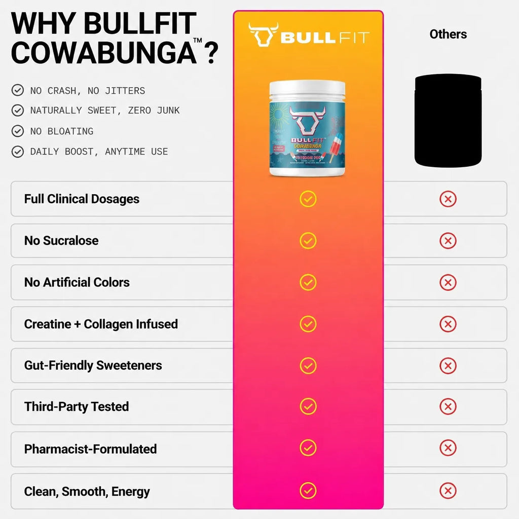Bull Fit, Cowabunga Daily Pick Me Up Pre-Workout, 378.9 g, 30 Servicios, Energía y Rendimiento