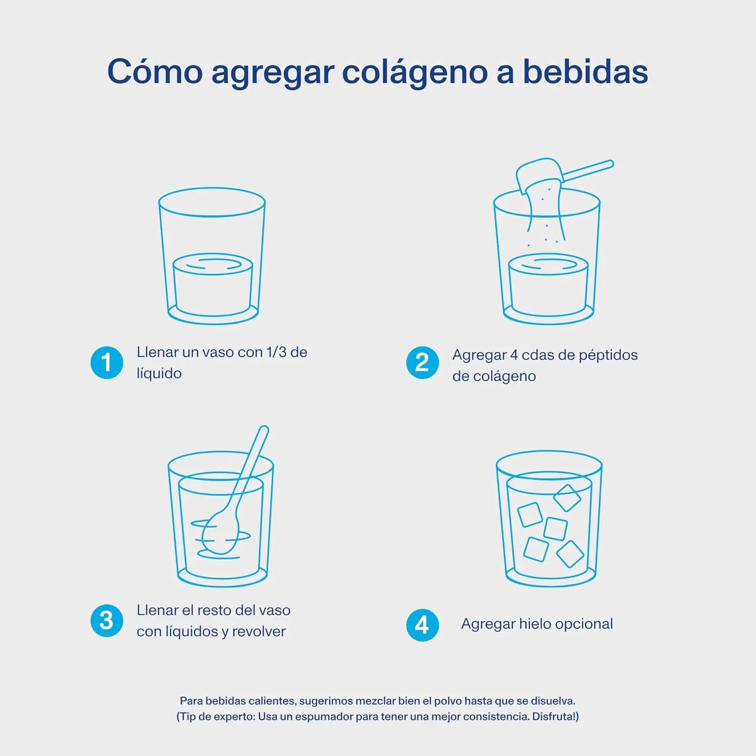 Vital Proteins Collagen Peptides Péptidos De Colágeno Sin Sabor 14 Servicios 284 Gramos
